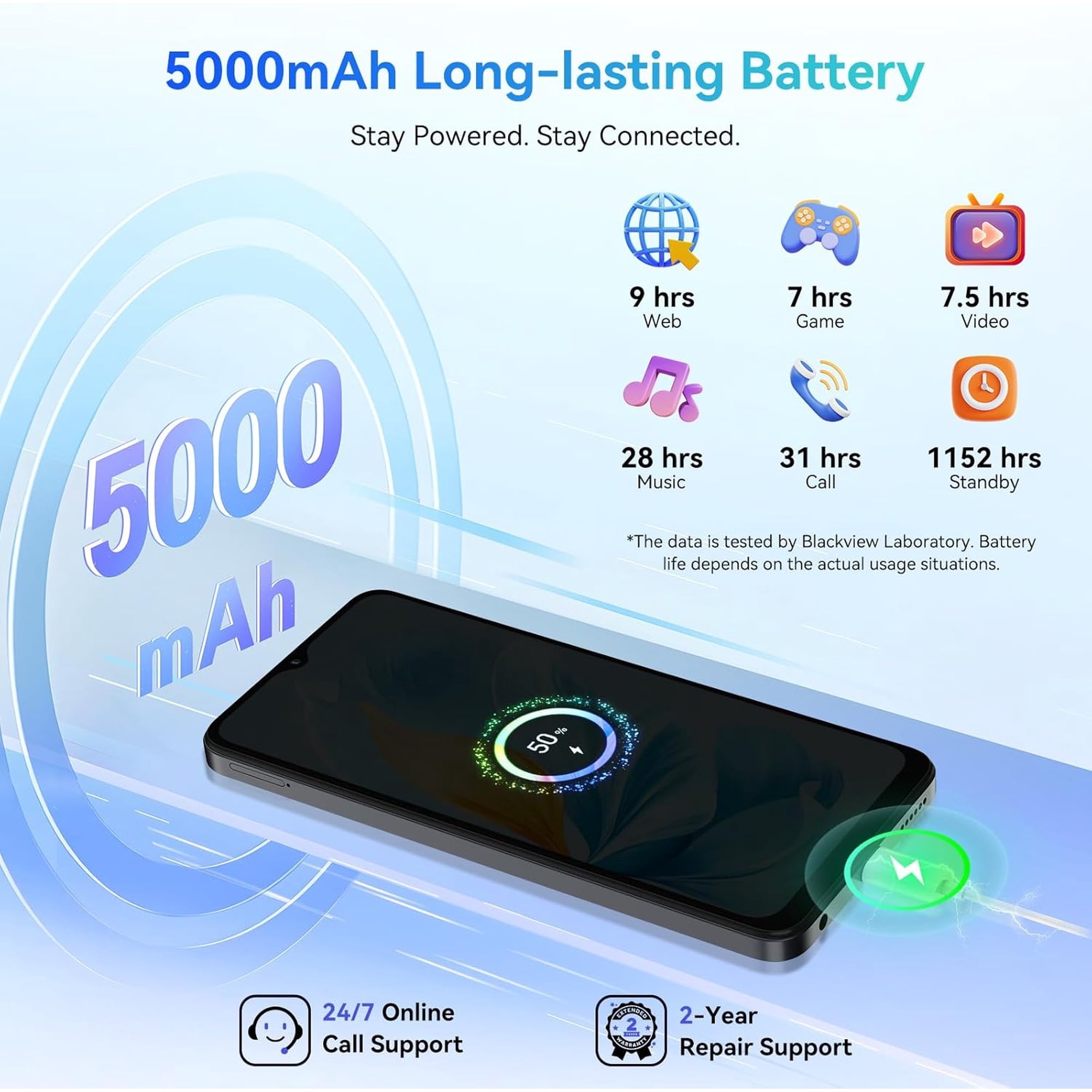 Blackview Unlocked Phones, Android 15 Smartphones 24GB+256GB/2TB, 4G Octa-Core, 13MP+8MP AI Camera 5000mAh/10W Cell Phone, 6.56" HD+, GPS/OTG, Fingerprint/Face ID Mobile Phones, Black